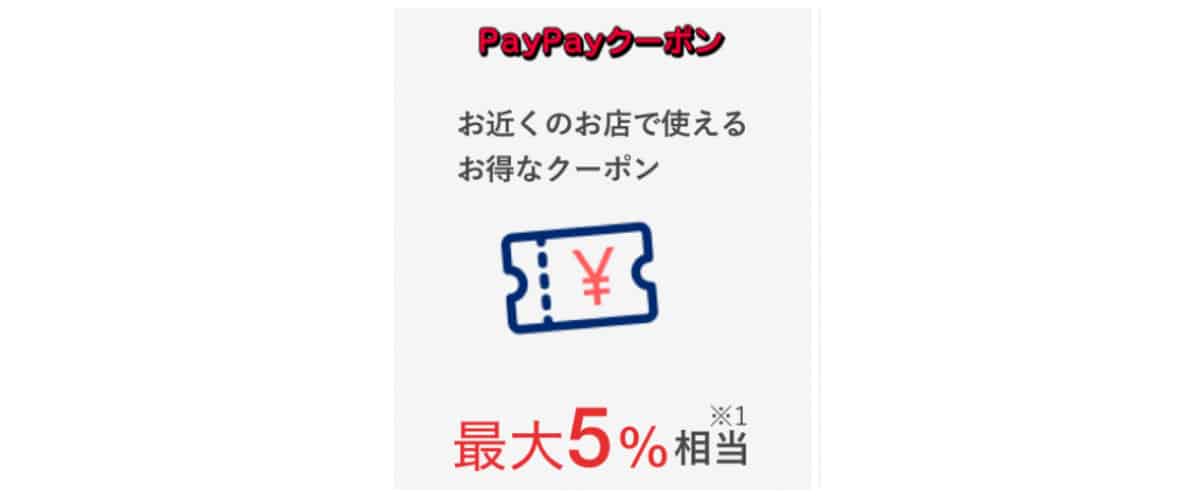 Yahoo!プレミアムPayPay